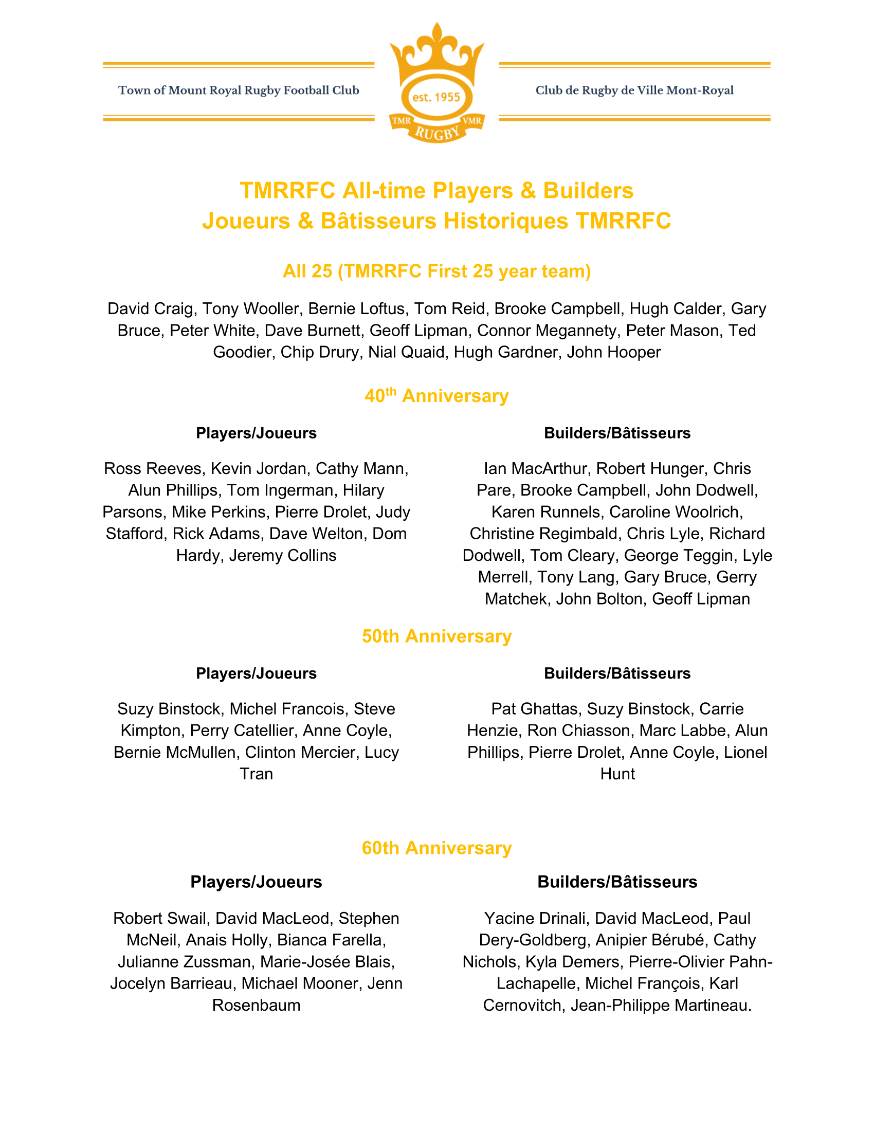 Past Players and Builders_ICC-1.png