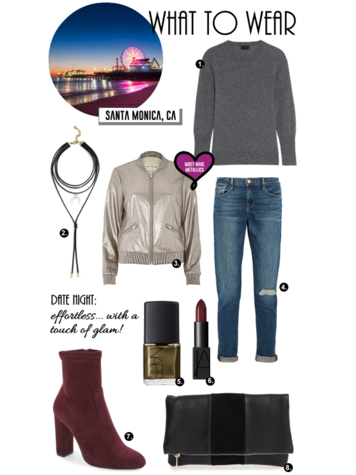WHAT TO WEAR: EFFORTLESS FALL FINDS