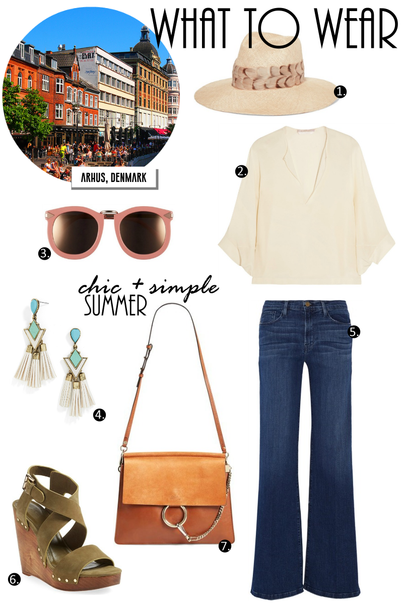 WHAT TO WEAR: CHIC + SIMPLE SUMMER