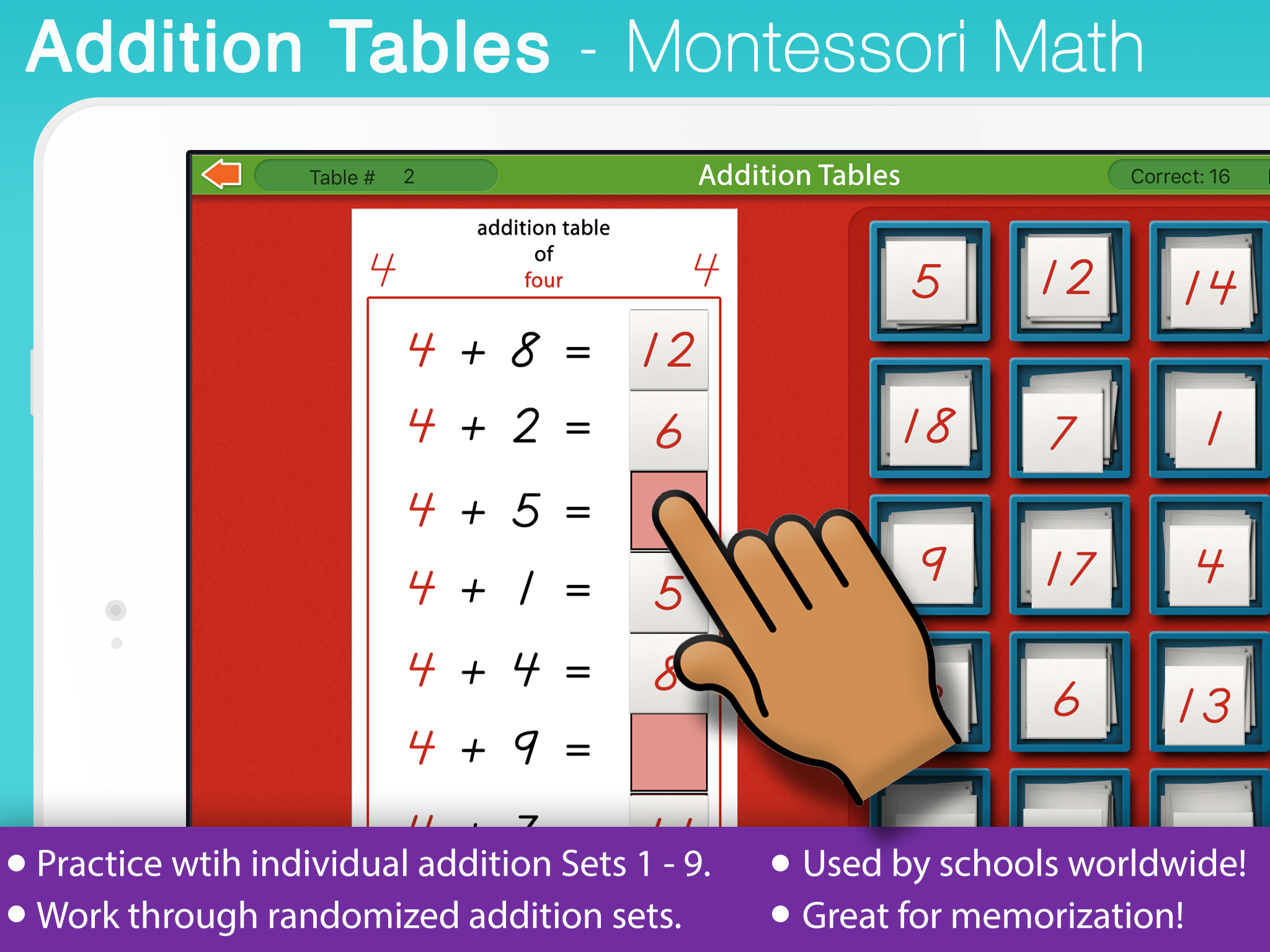 Montessori Addition Chart