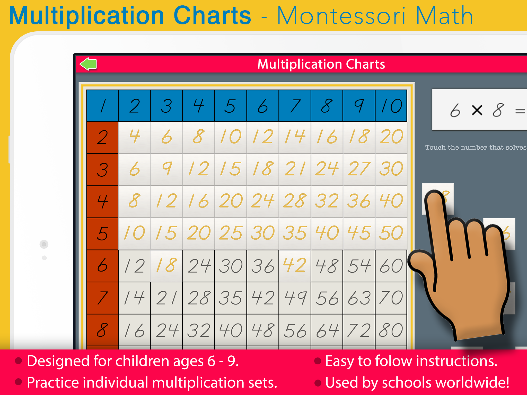 MultChartsSC1reg.png