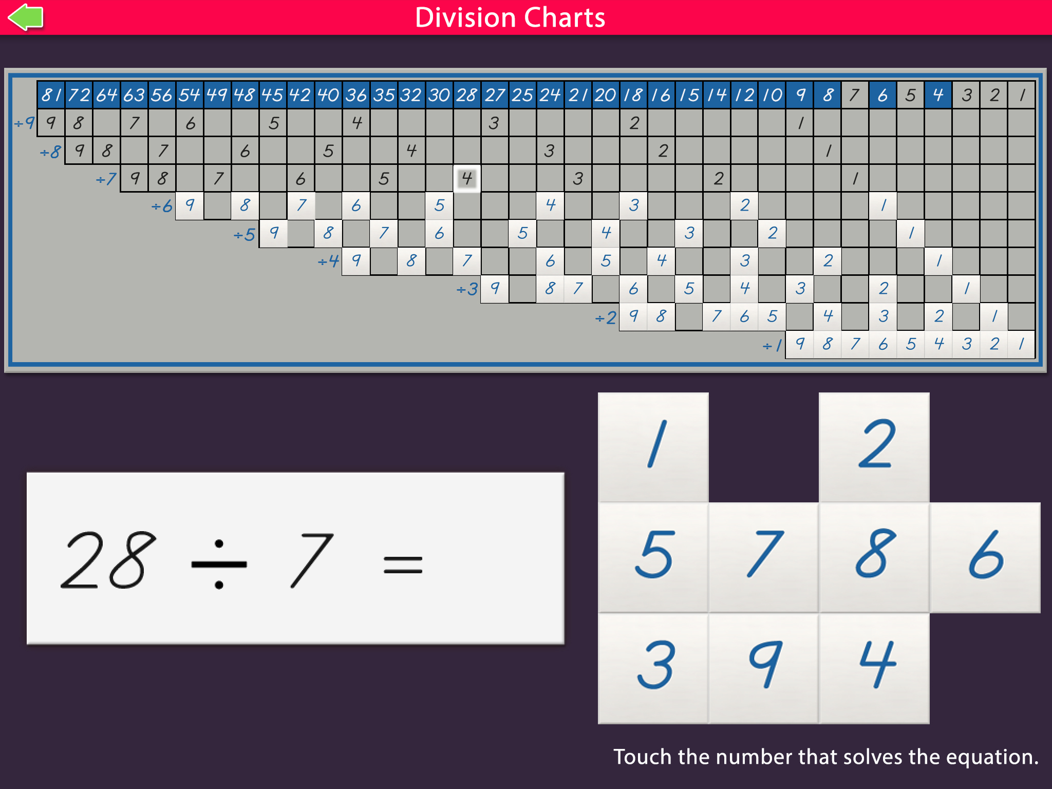 Division Chart Montessori