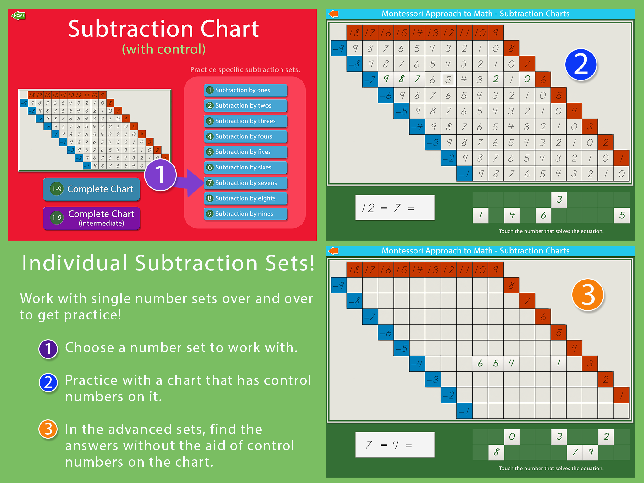 Montessori Geography Charts