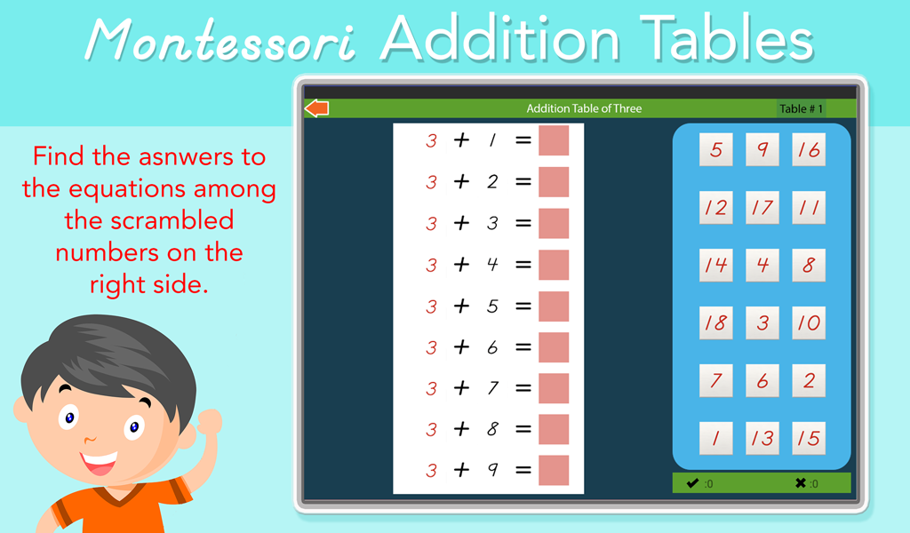 AdditionTables-K-SC3.png
