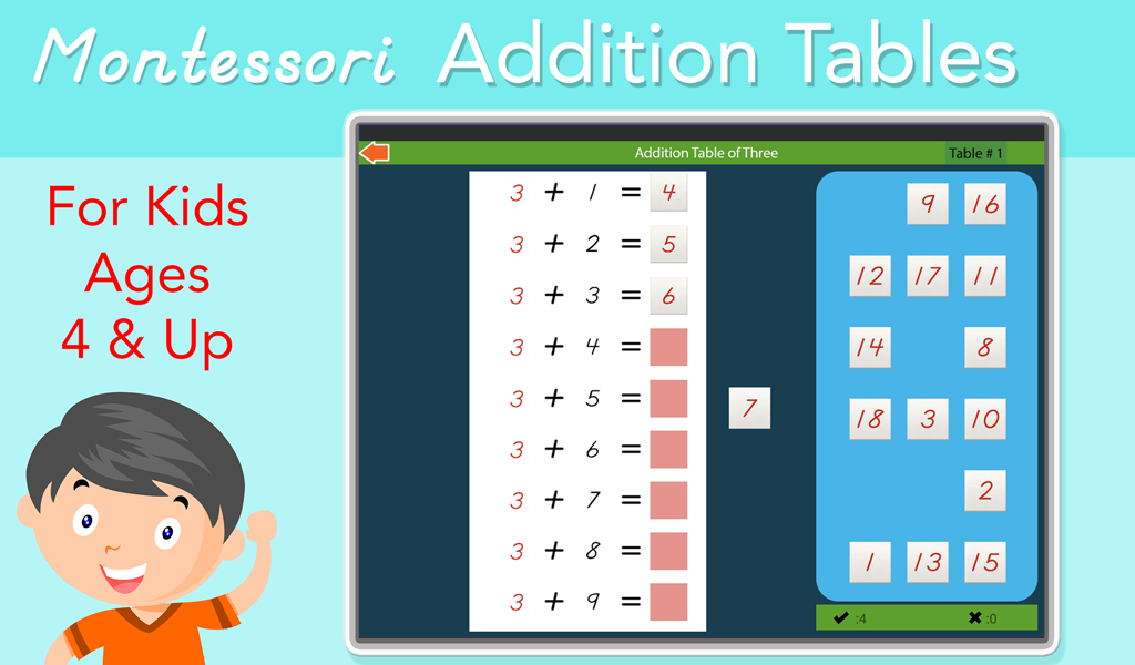 Montessori Addition Chart