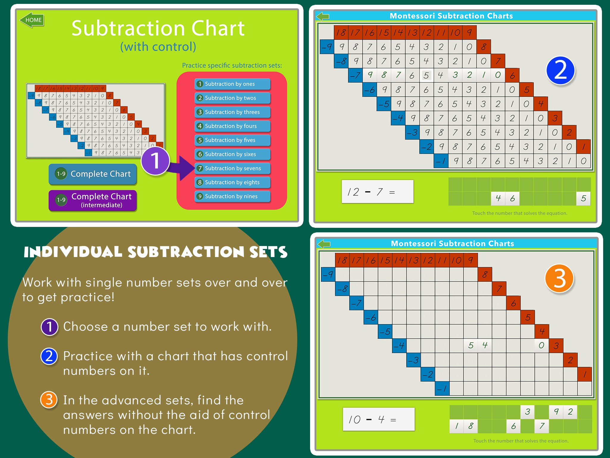 Subtraction Chart