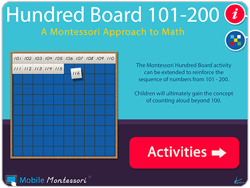 Hundred Board 101-200