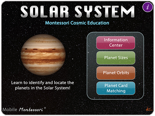 Planets of the Solar System