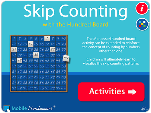 Skip Counting