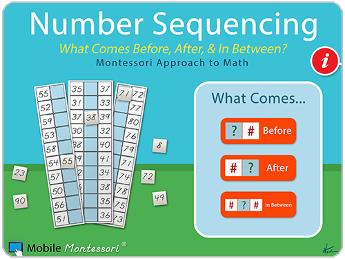 Number Sequencing