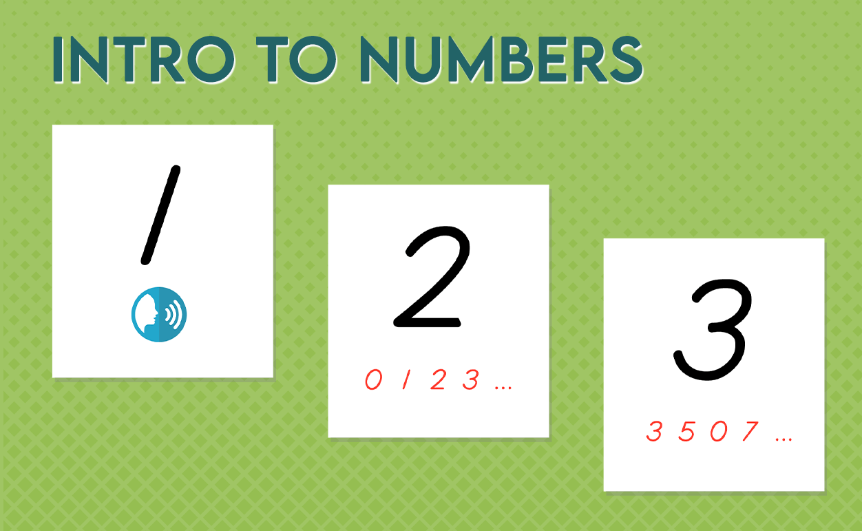 Intro to Numbers