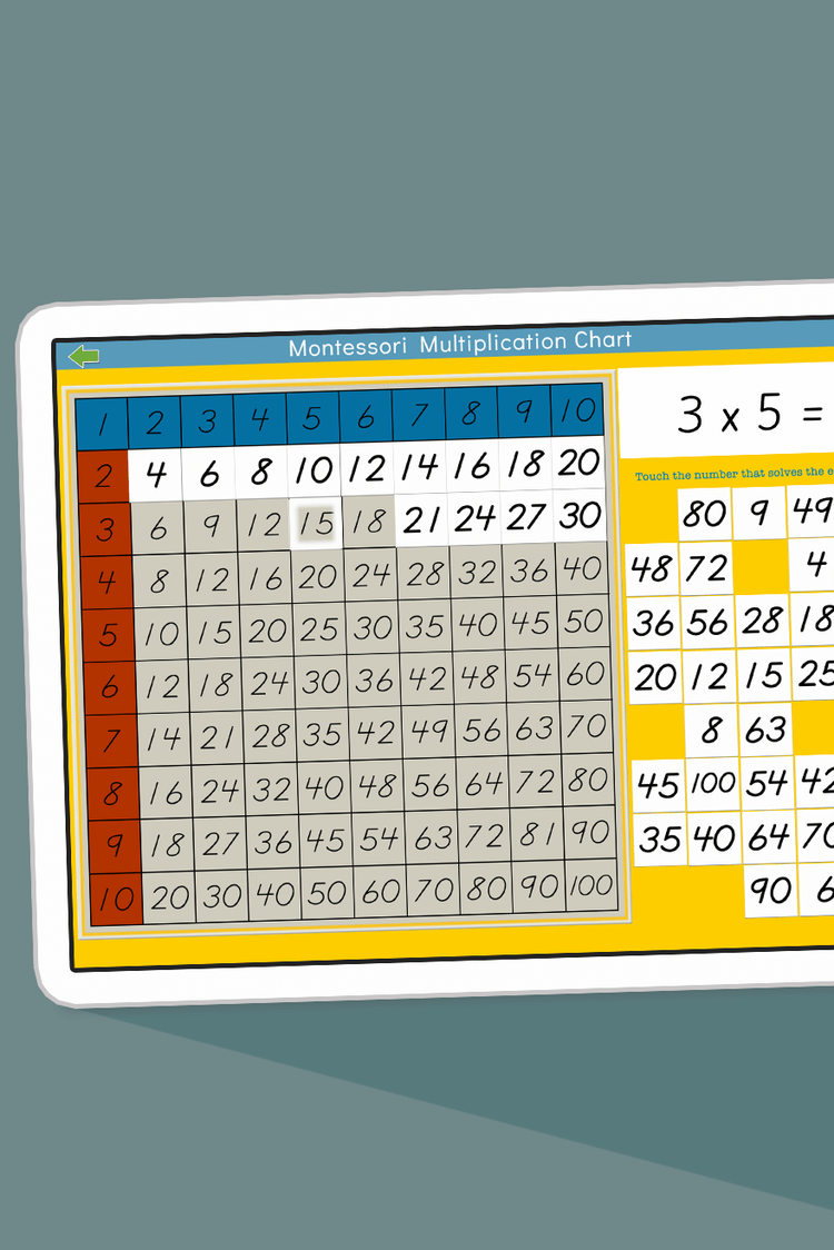 Multicharts Math MC Mult Charts — Mobile Montessori