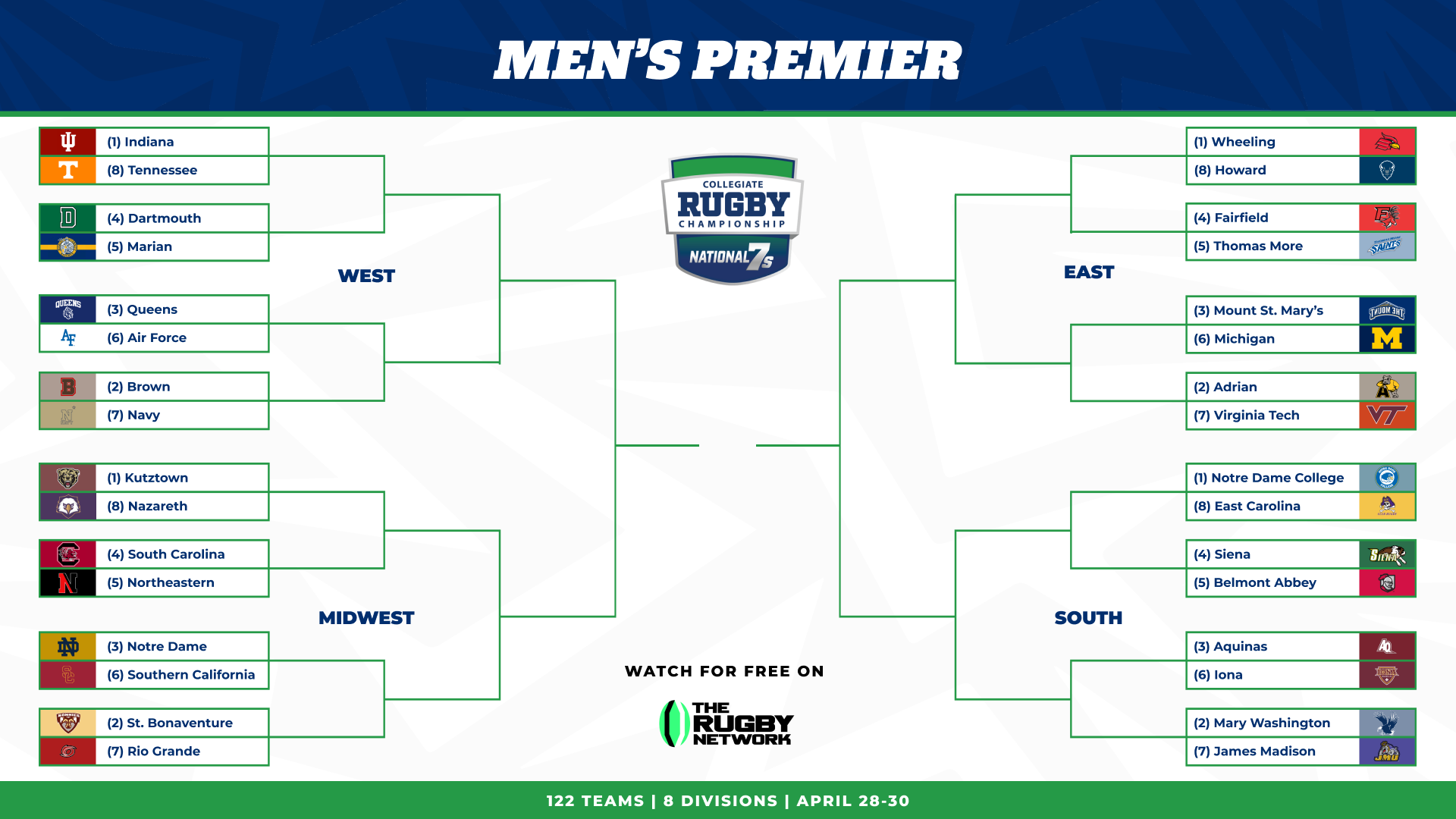 Dartmouth Rugby Football Club