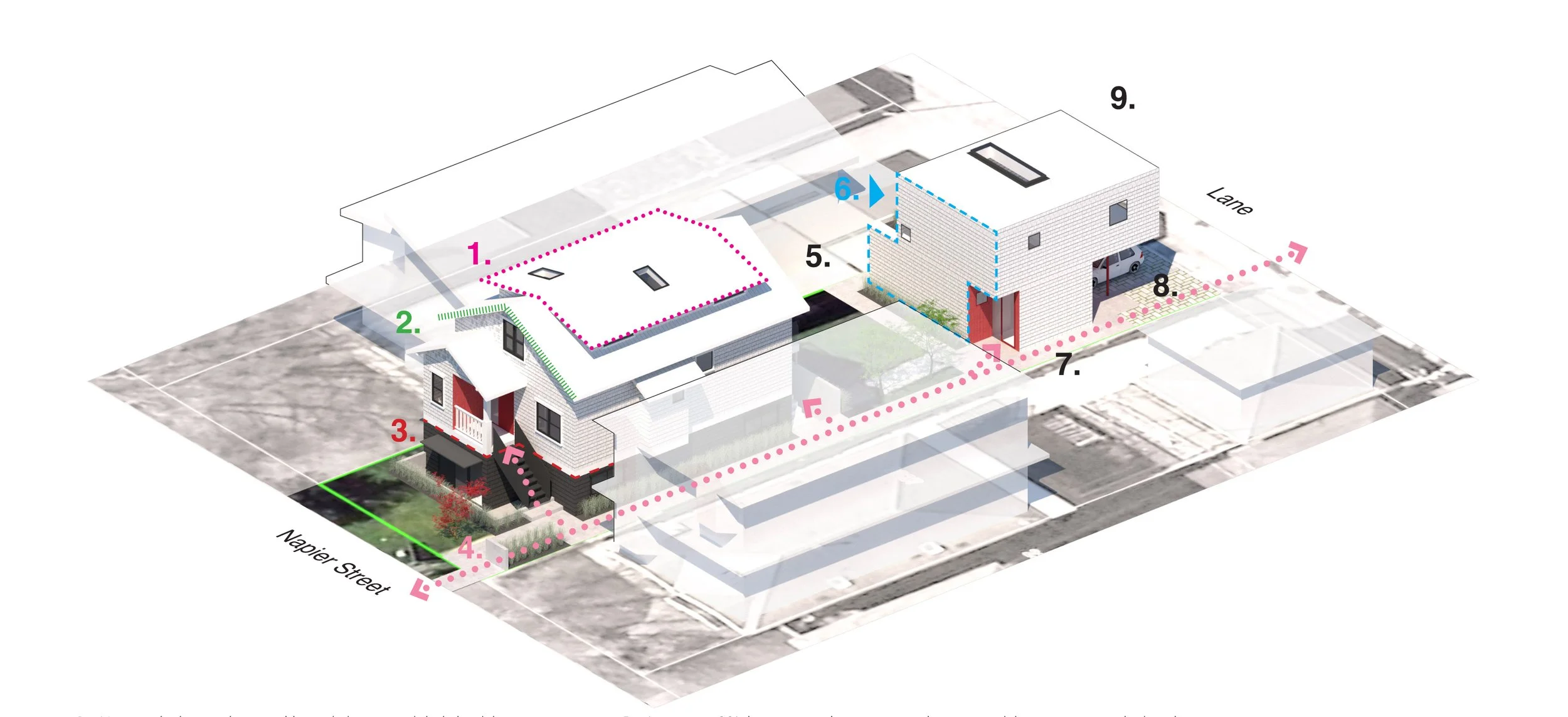   1.  New simple discreet dormer adds needed space and daylight while minimizing visibility.  2.  The existing roof pitch is maintained yet raised to add space while maintaining original character aesthetic.  3.  The character house is conceived as ‘