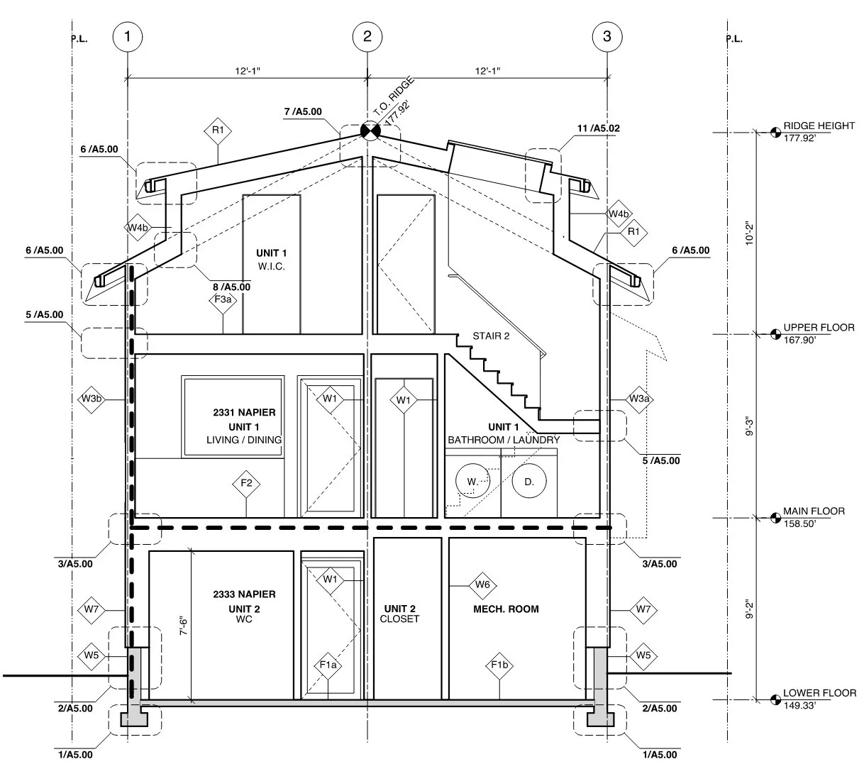 Section