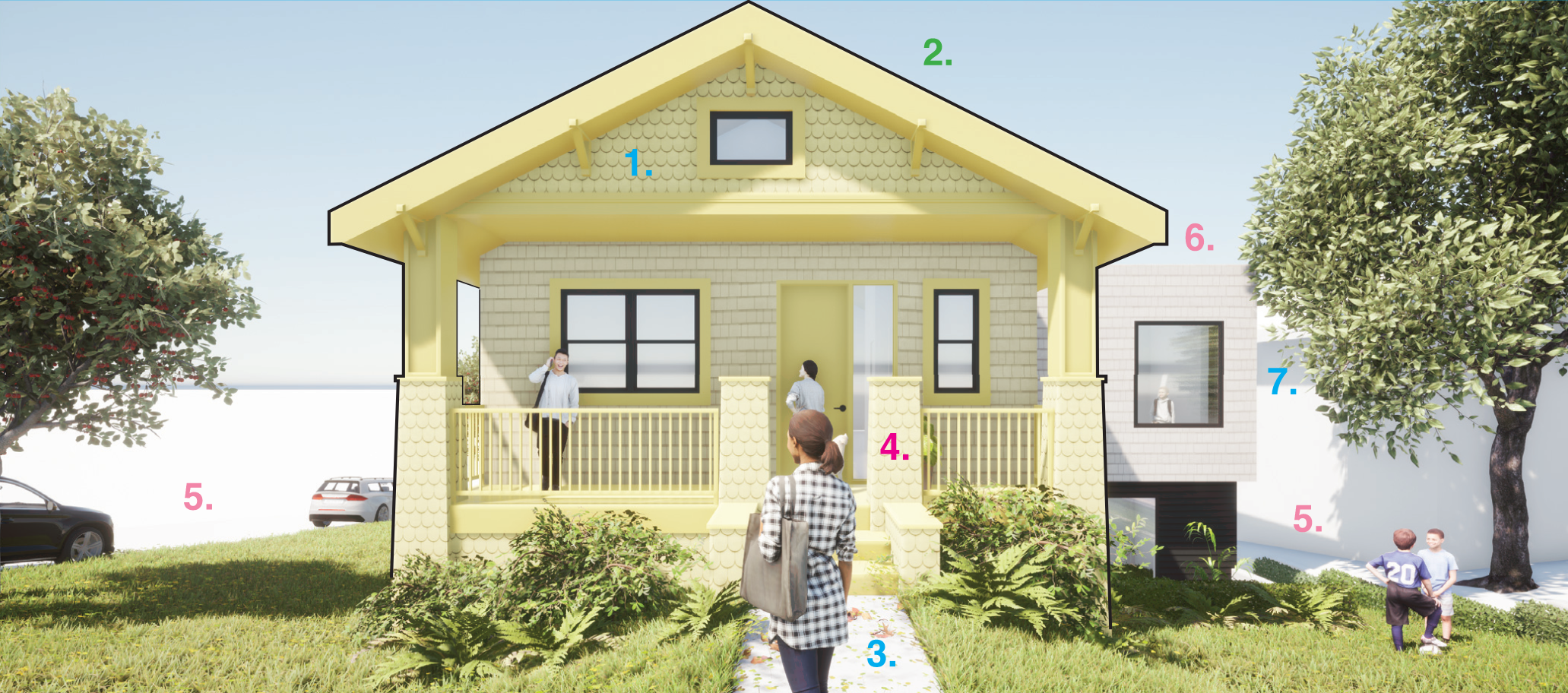  1.  Full restoration of Character Home including all significant Craftsman period details.  2.  Roof Pitch of Character Home retained; exterior walls are raised 18” to allow for increased ceiling height.  3.  Front door of Character Home retains pr