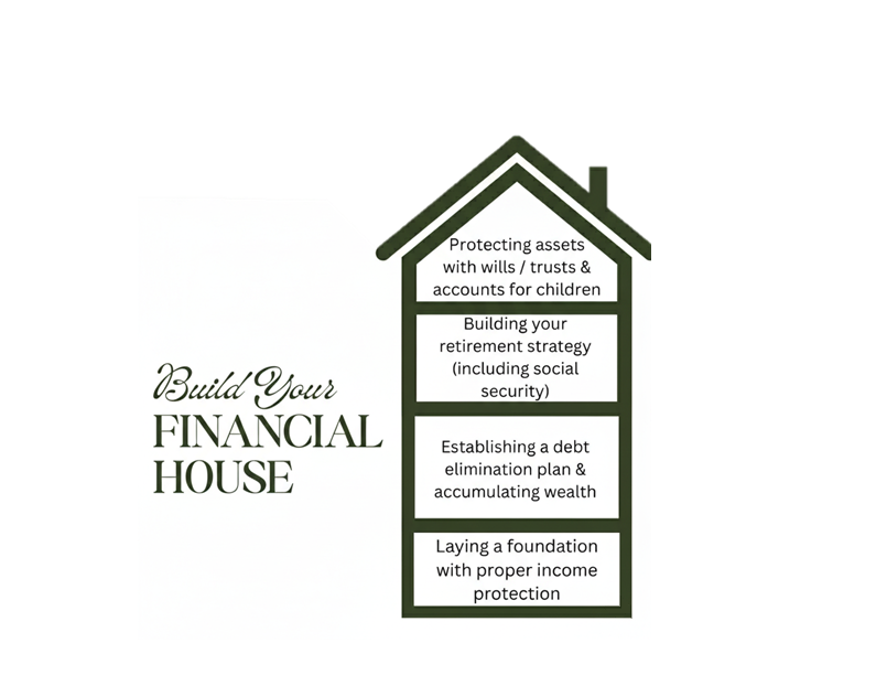 Building Your Financial House 