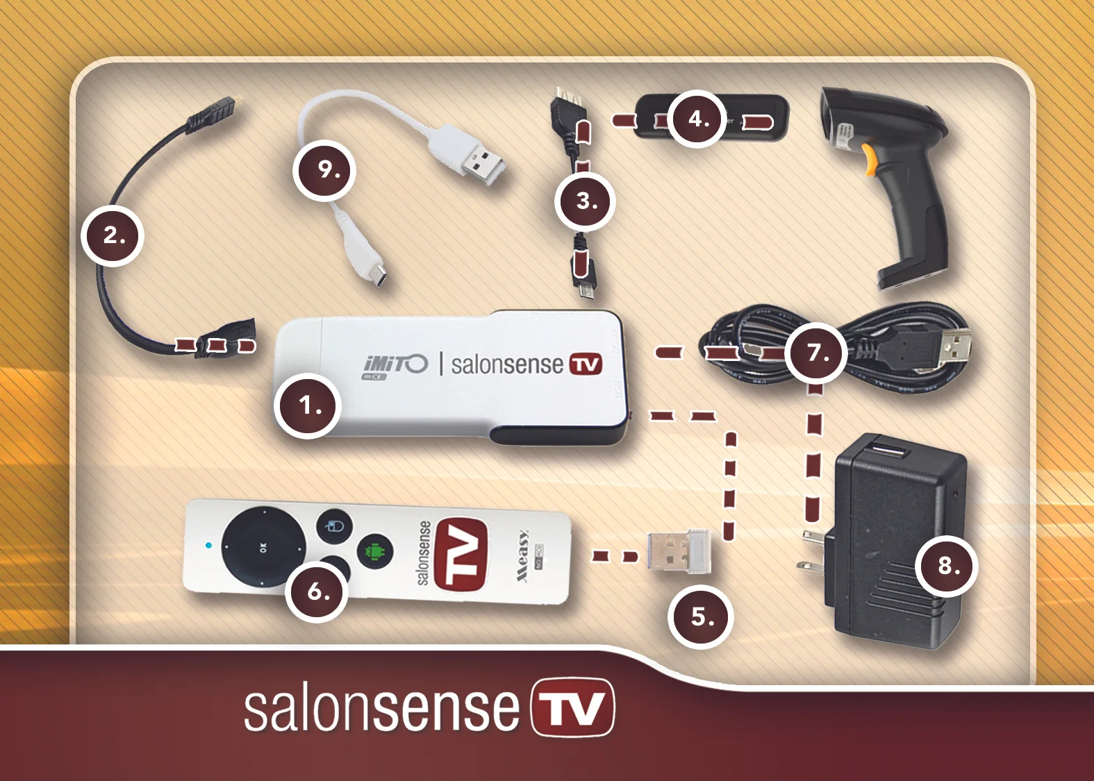 salonsenseDeviceInstructions.jpg