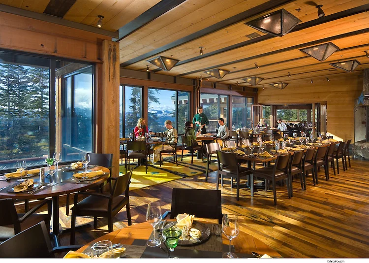 GameStorming Podcast Episode 7: Ski Restaurant Tycoon