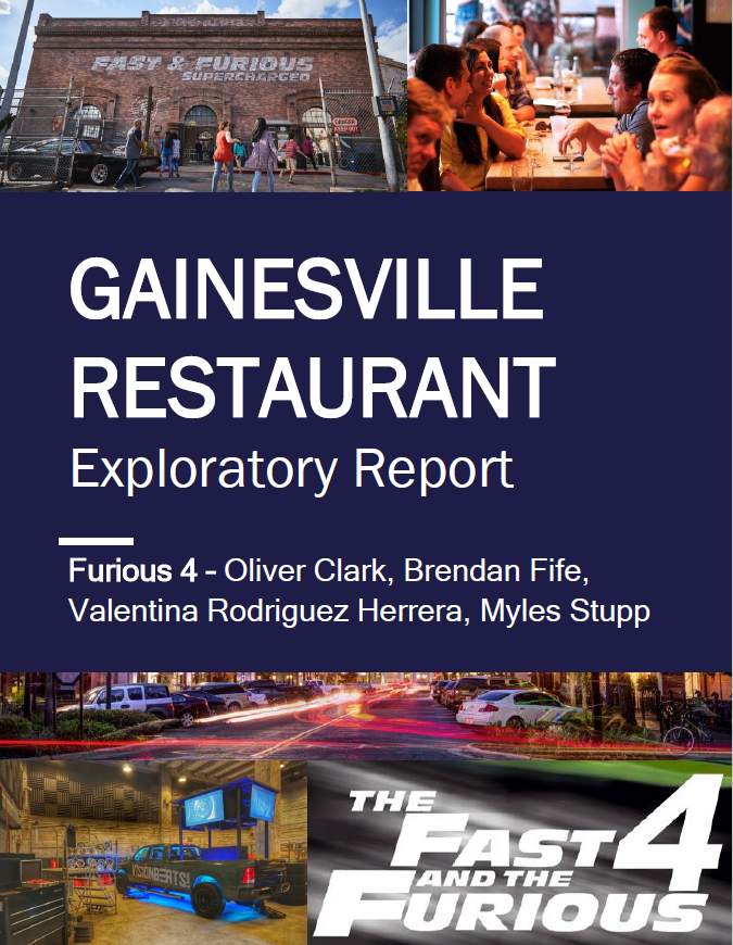 Gainesville Restaurants Customer Analysis