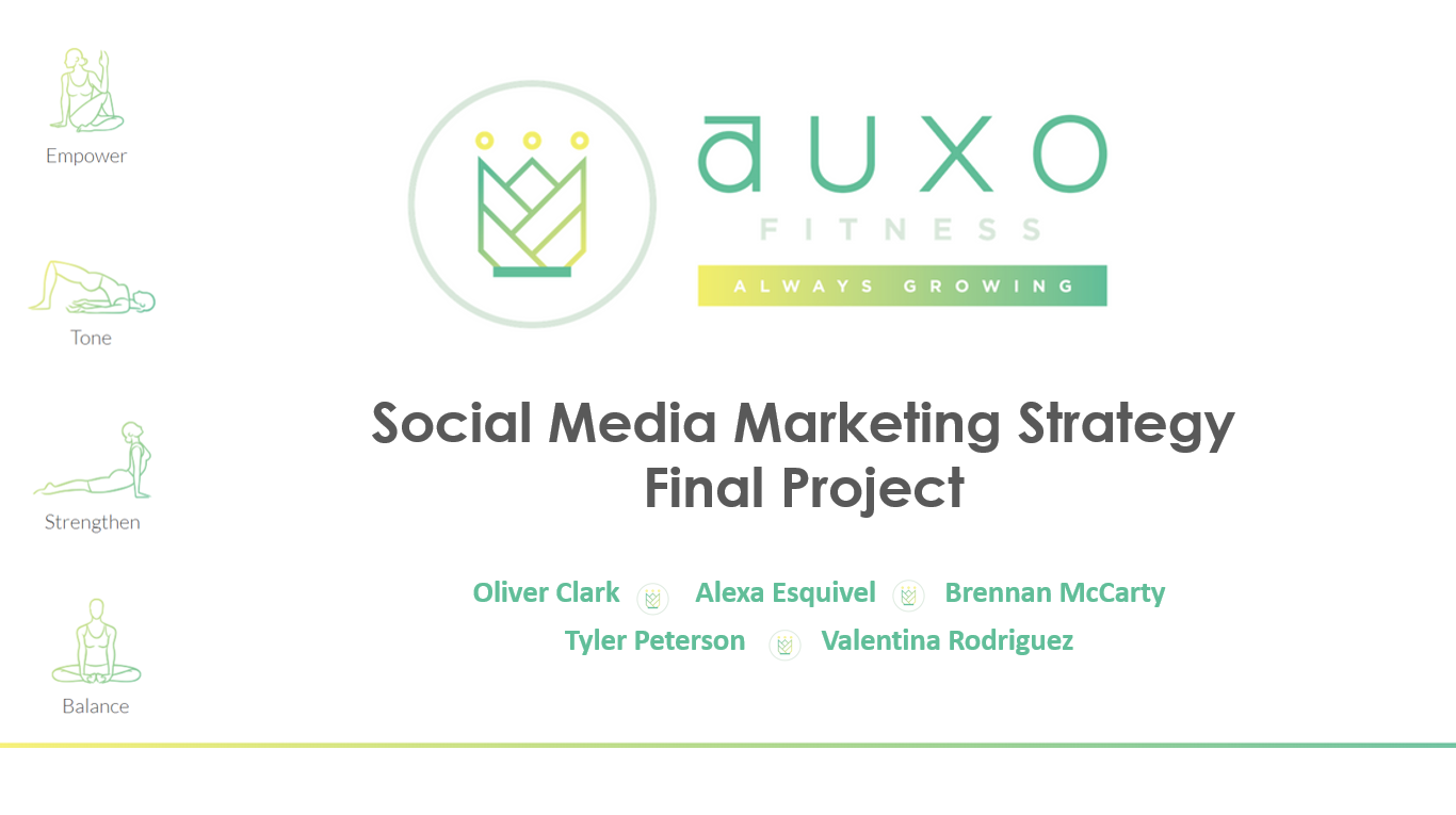 Auxo Fitness Marketing Strategy