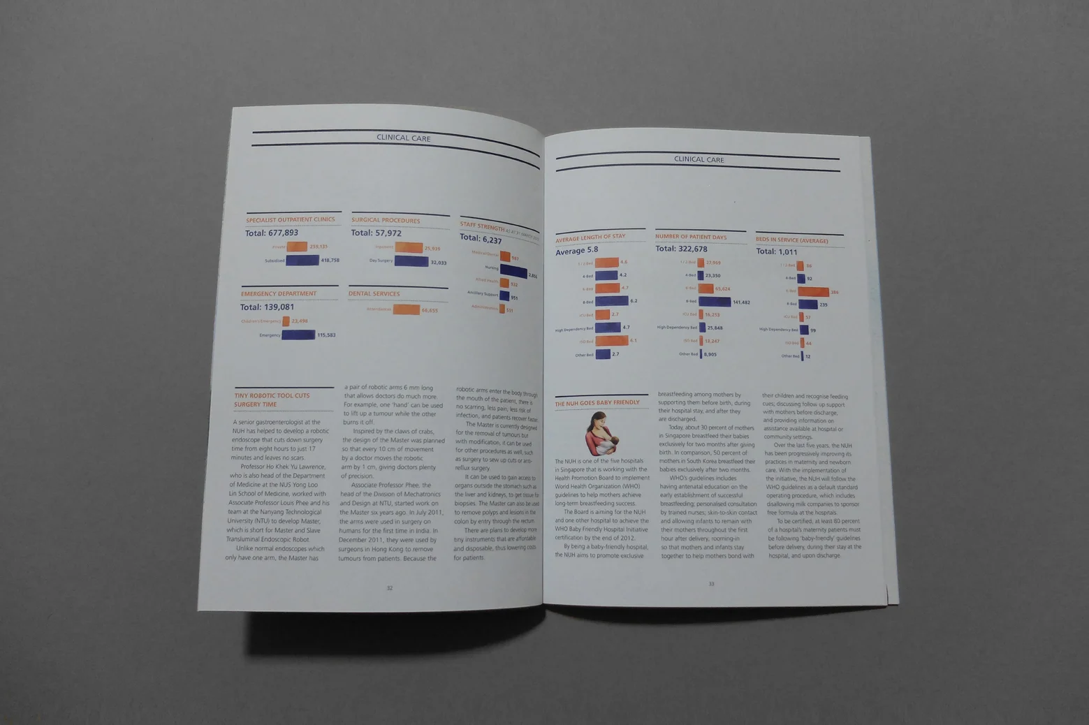 nuhs_the art of medicine_10.jpg