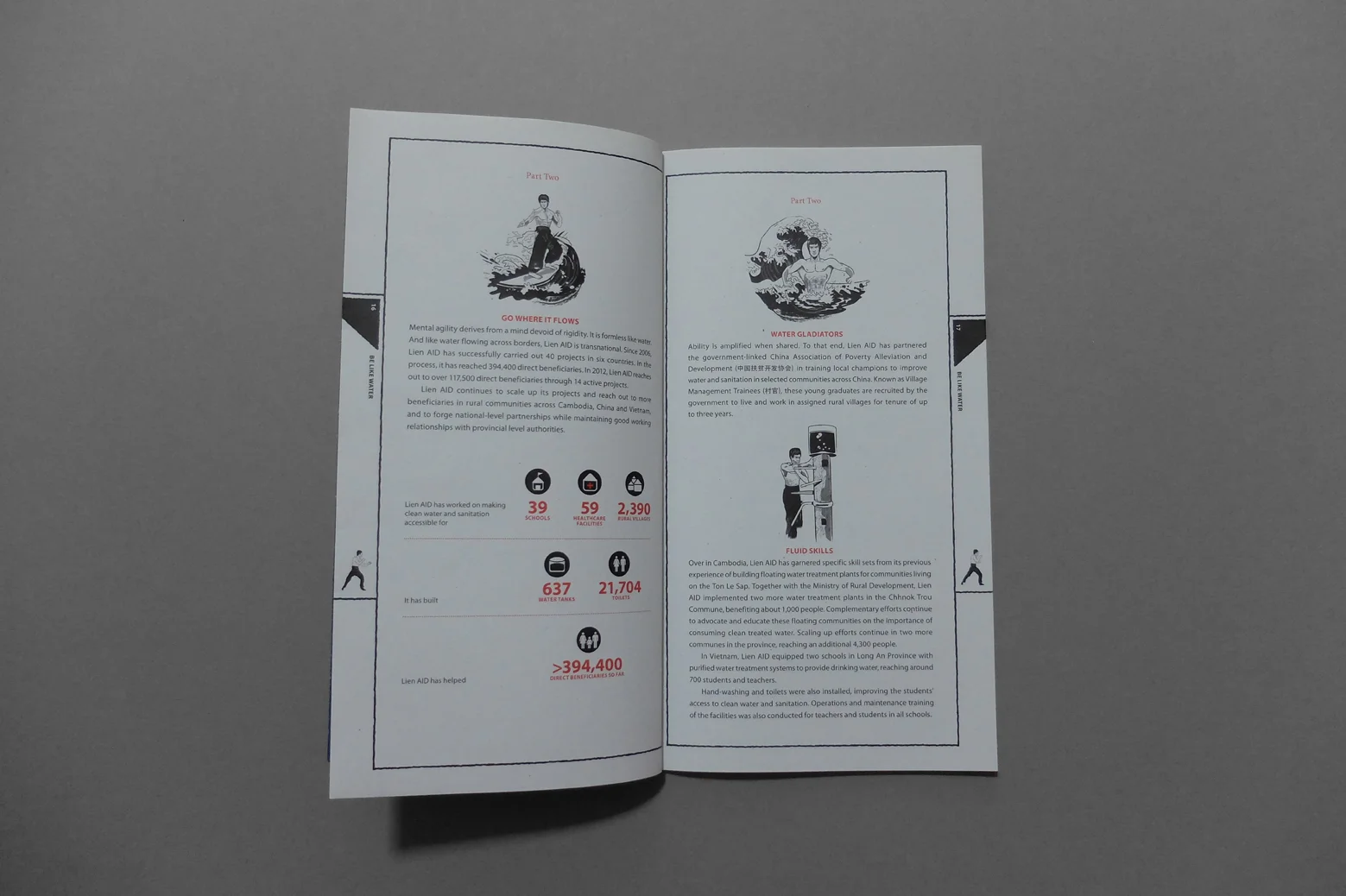 lien_how to fight like a legend_9.jpg