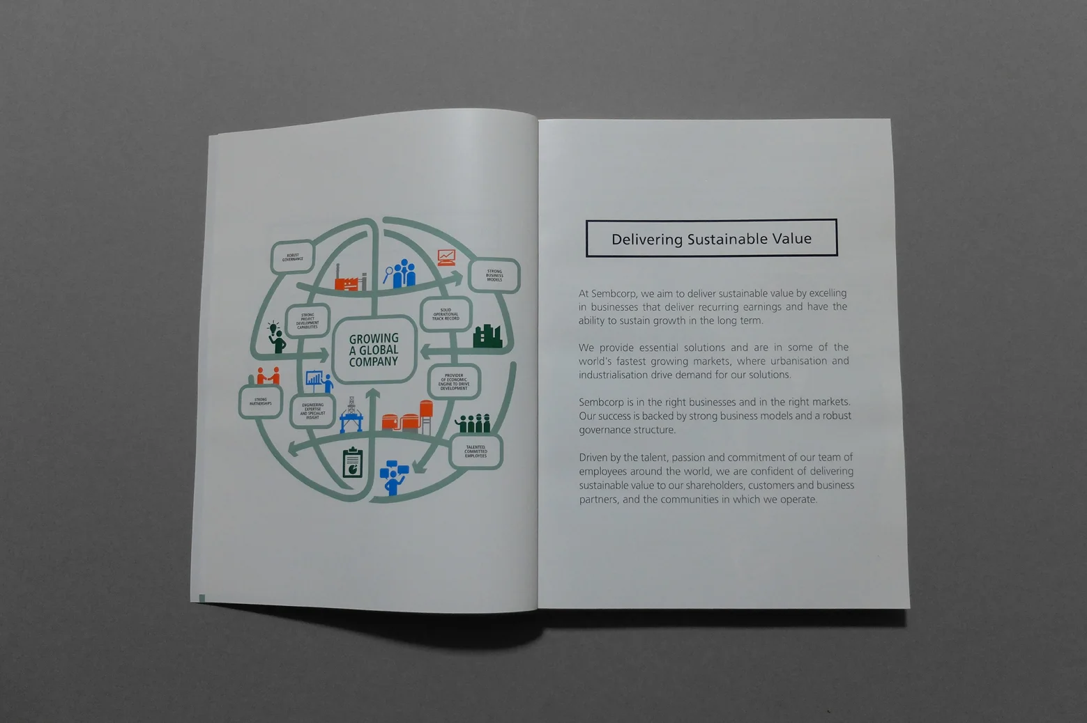 sembcorp_sustainable_8.jpg