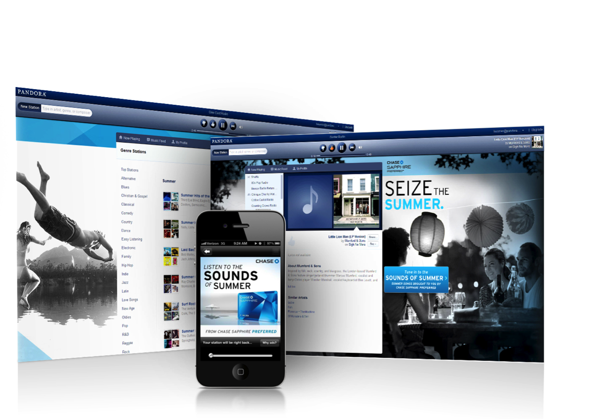 "Sounds of Summer" Pandora Station