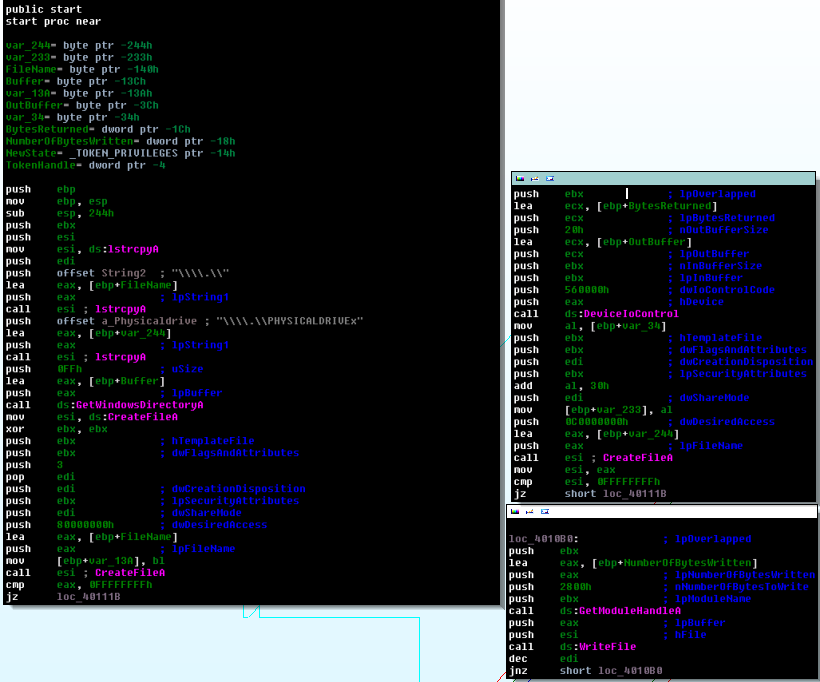 Dridex code analysis