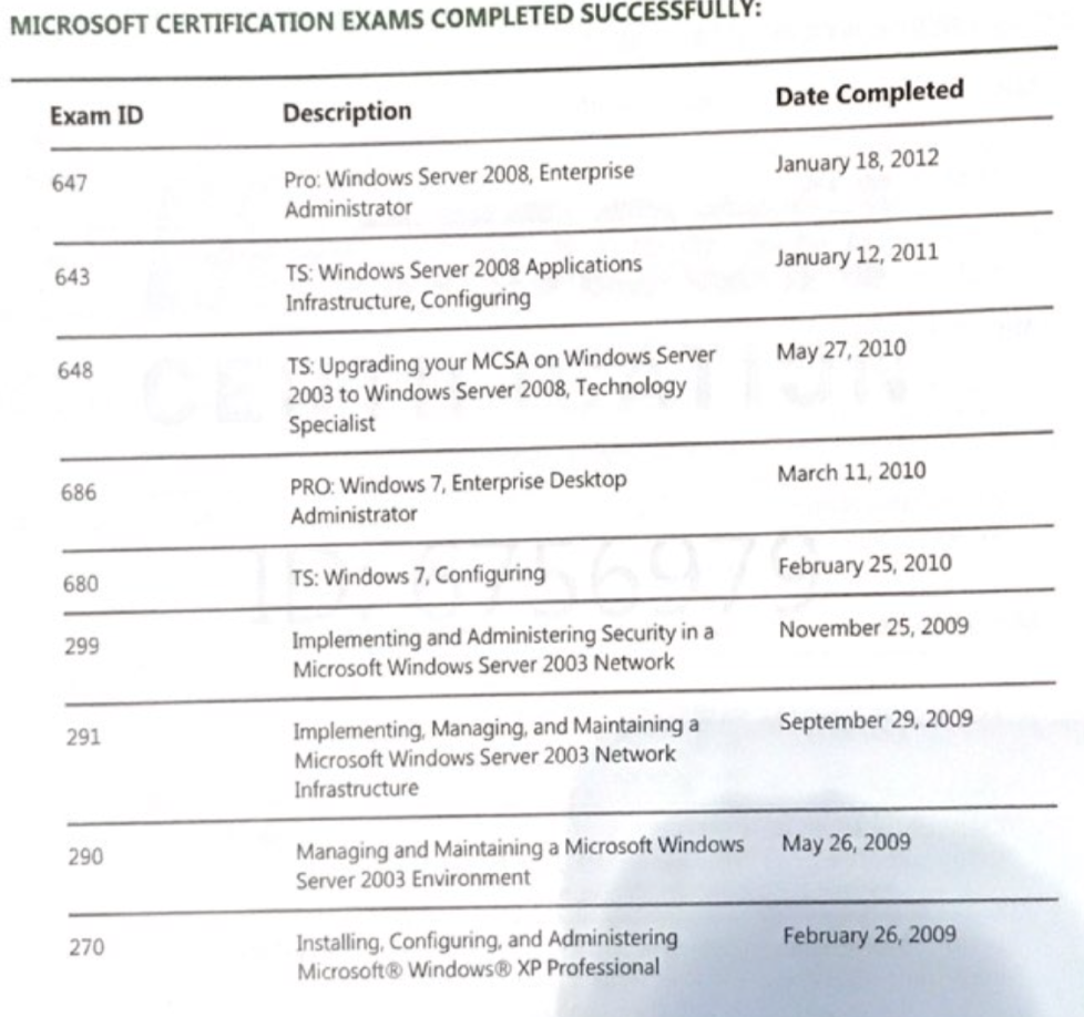 Screen Shot 2018-03-04 at 2.13.43 pm.png