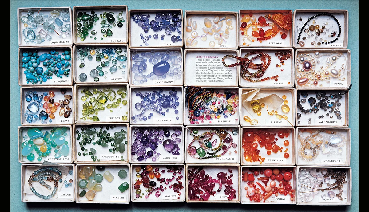 Birthday Stones by Color
