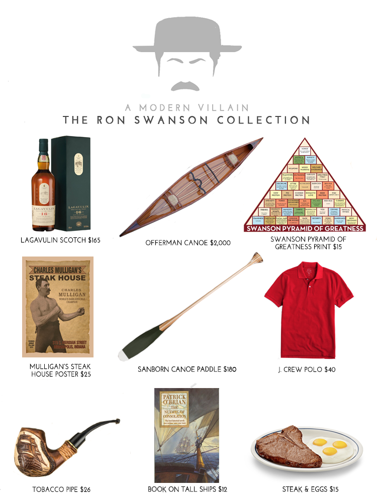 The Ron Swanson Collection: A Gift Guide for Parks And Recreation Fans