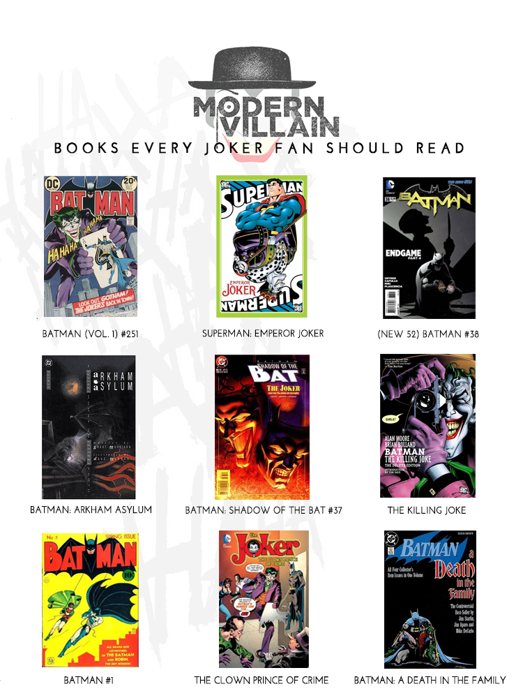Comic Books Every Joker Fan Needs To Read