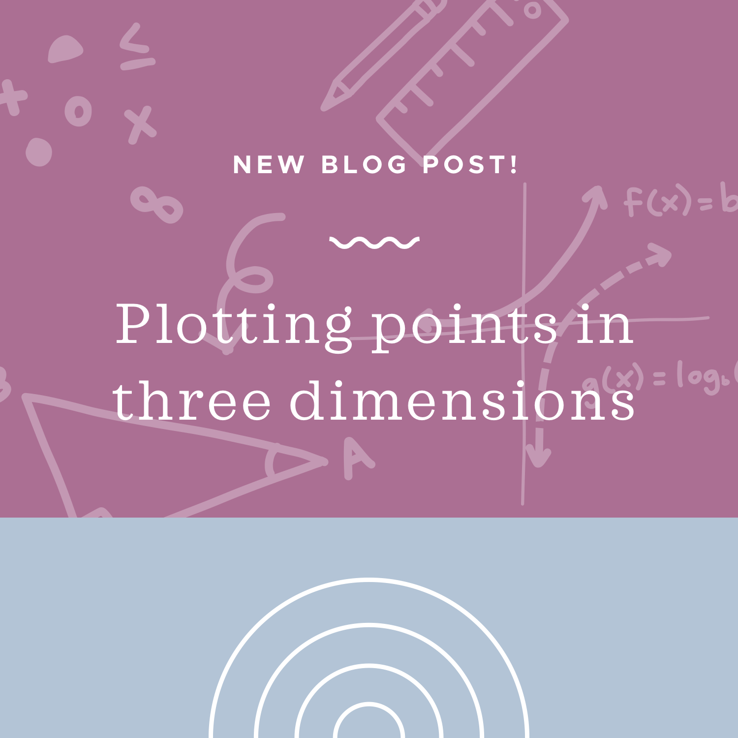 Third Plot Point Plotting points in three dimensions — Krista King Math | Online math help