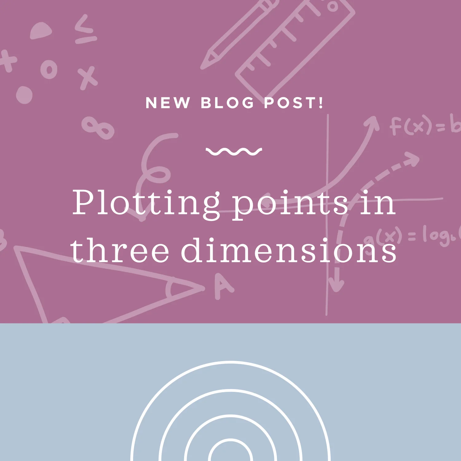 Plotting points in three dimensions
