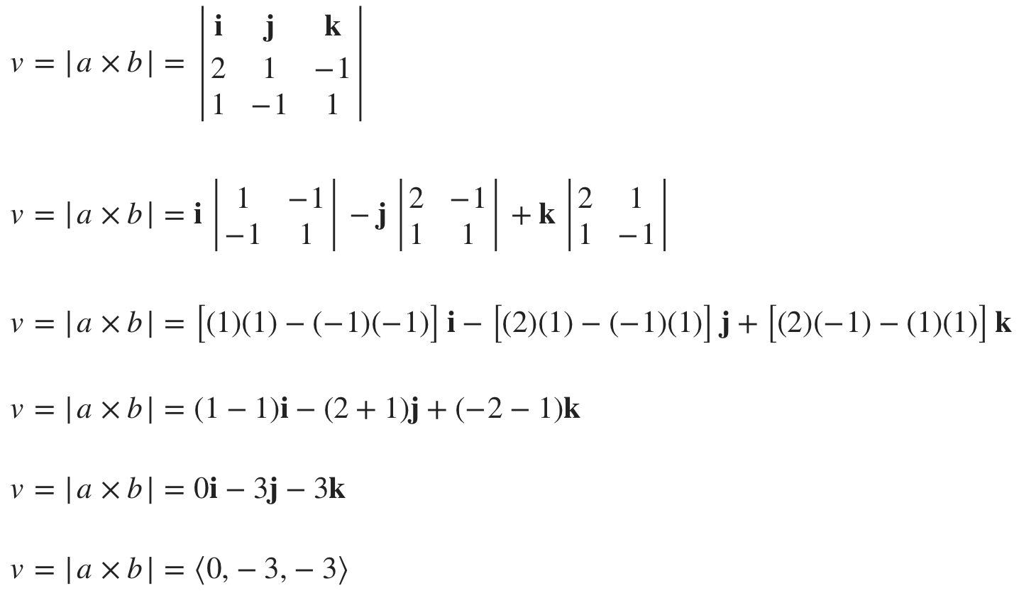 Parametric Equations For The Intersection Of Planes Krista King Math Online Math Help