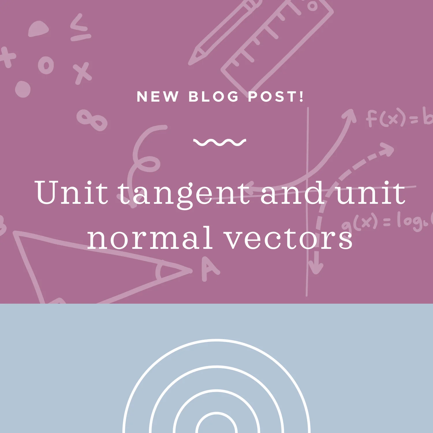 How to find the unit tangent and unit normal vectors of a vector function