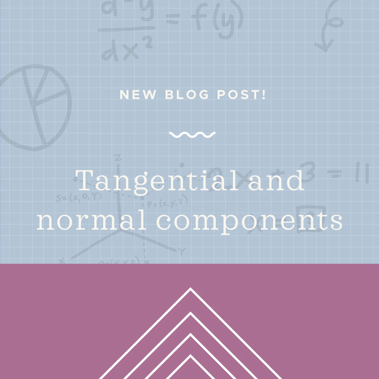 Tangential and normal components of the acceleration vector