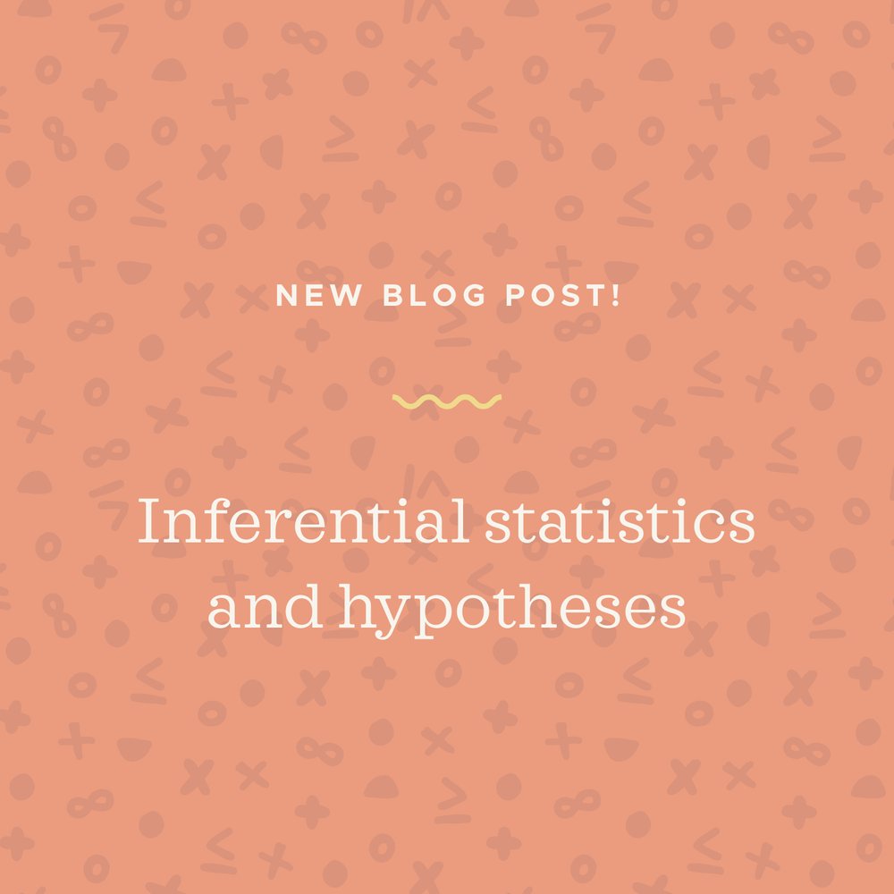 Inferential statistics and hypothesis statements — Krista King Math