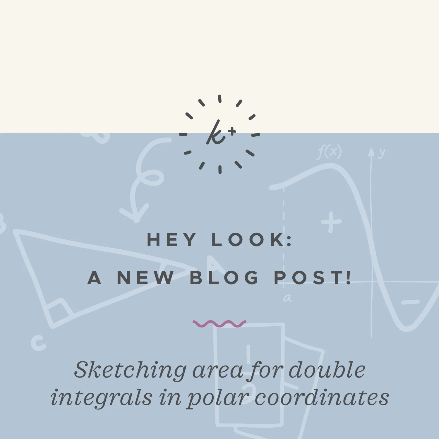 How to sketch the area given by a double integral in polar coordinates
