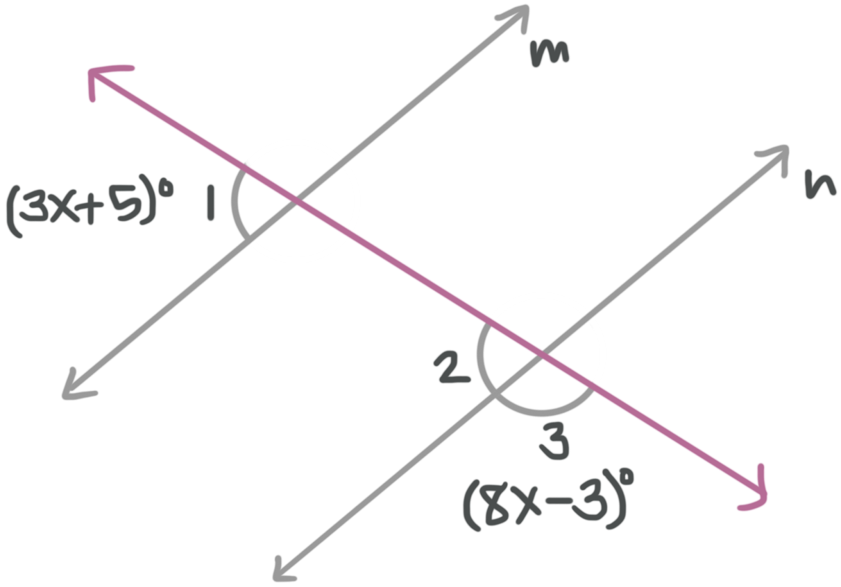 Transversals And Their Special Angle Pairs Krista King