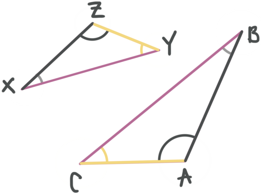 Similar Triangles Have Corresponding Sides And Angles Krista King Math Online Math Tutor