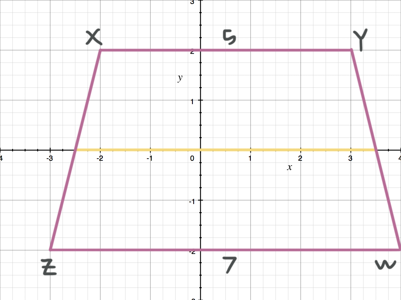 midsegments-of-trapezoids-krista-king-math-online-math-tutor