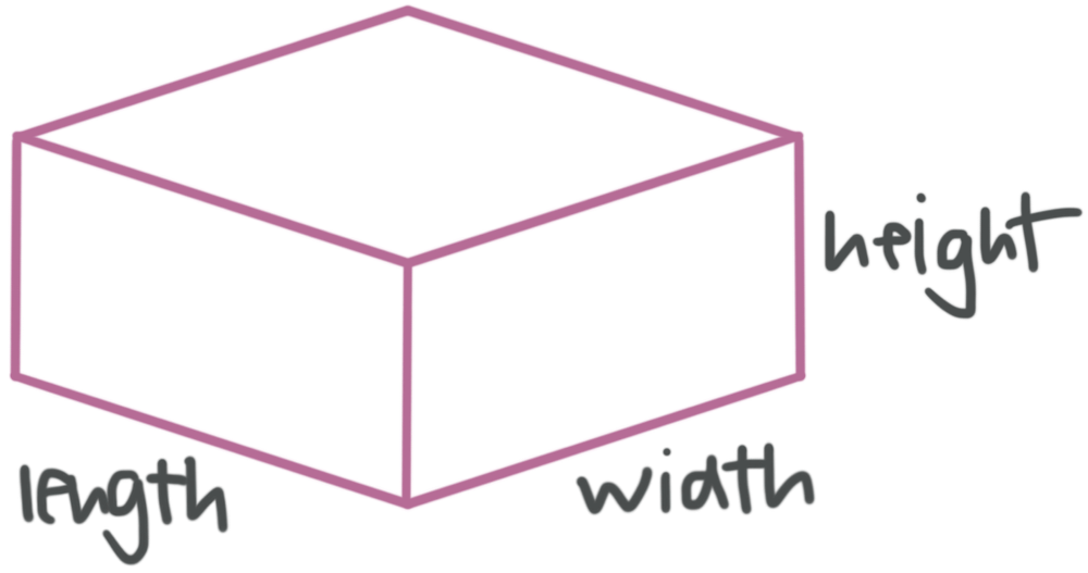 Surface Area To Volume Ratio Of Prisms Krista King Math Online Math Tutor