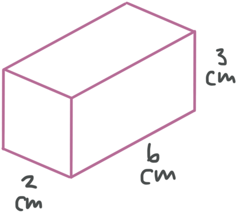 rectangular prism surface area formula