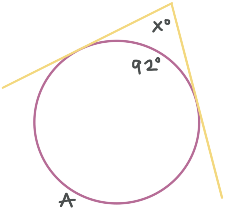 intersecting-secant-and-tangent-line-with-vertices-on-inside-or