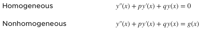 Positive Homogeneous Norm Formula – UZEM