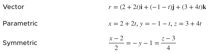 What Is Parametric Vector? _ Parametric Forms – USYVDH