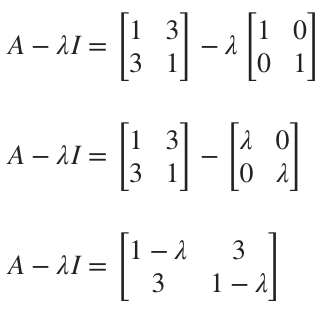 Undetermined coefficients for solving nonhomogeneous systems of ...